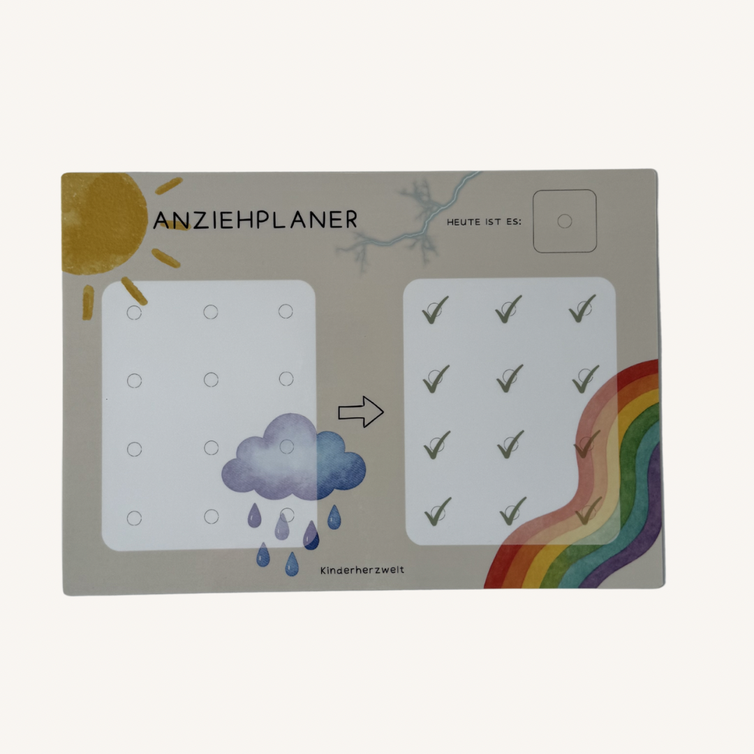 Anziehplaner