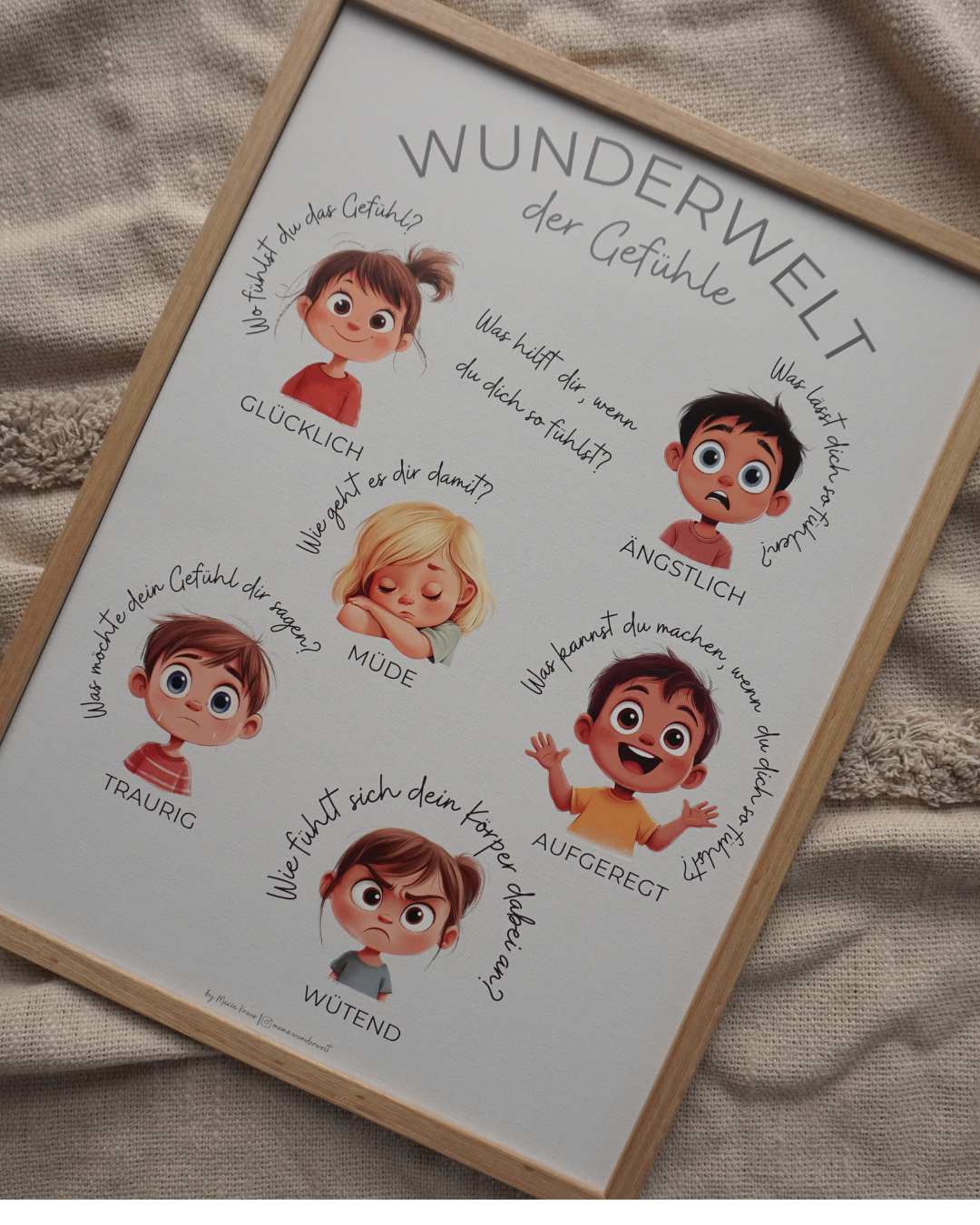 Gefühlsposter "Wunderwelt der Gefühle"