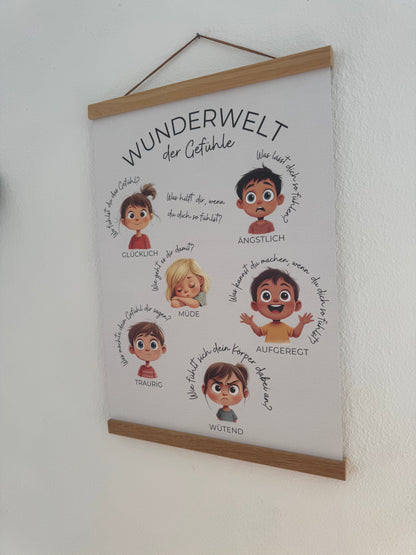 Poster Bundle