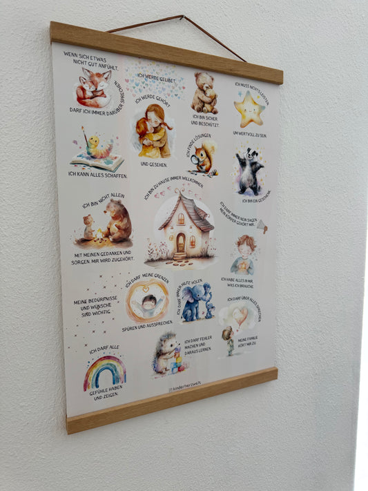 Affirmationsposter „Wurzeln & Flügel“