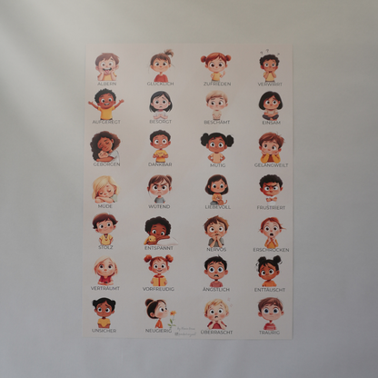 Gefühlsposter für Kinder – 28 Emotionen sichtbar machen