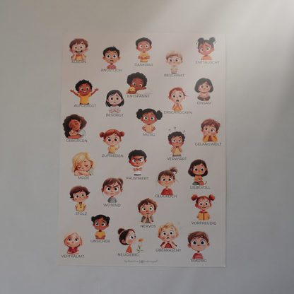 Gefühlsposter für Kinder – 28 Emotionen sichtbar machen