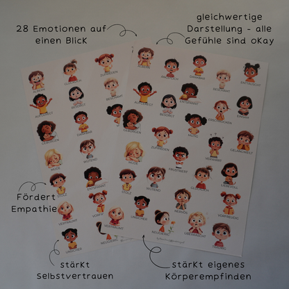Gefühlsposter für Kinder – 28 Emotionen sichtbar machen