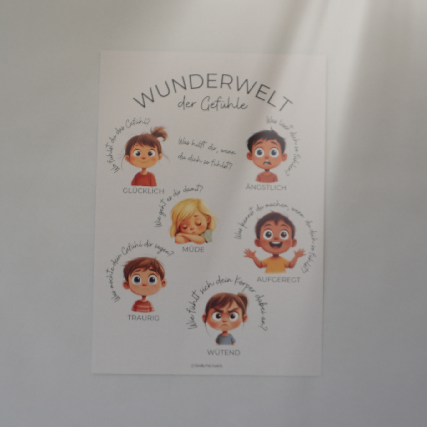 Gefühlsposter "Wunderwelt der Gefühle"